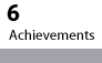 Achievements