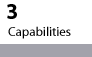 Capabilities